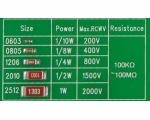 Thick film high voltage chip resister (AEC-Q200)
